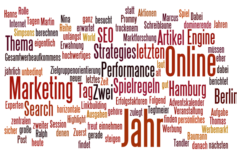 wordle thema online marketing blog 121watt