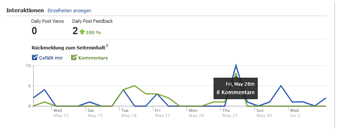 facebook-insights-kommentar