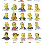 german-seos-as-simpsons-extended-large