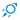 Icerocket