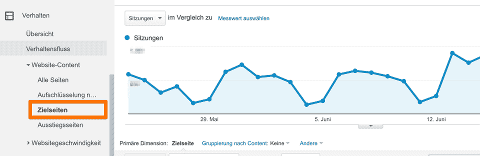 گزارش صفحه فرود در Google Analytics hreflang