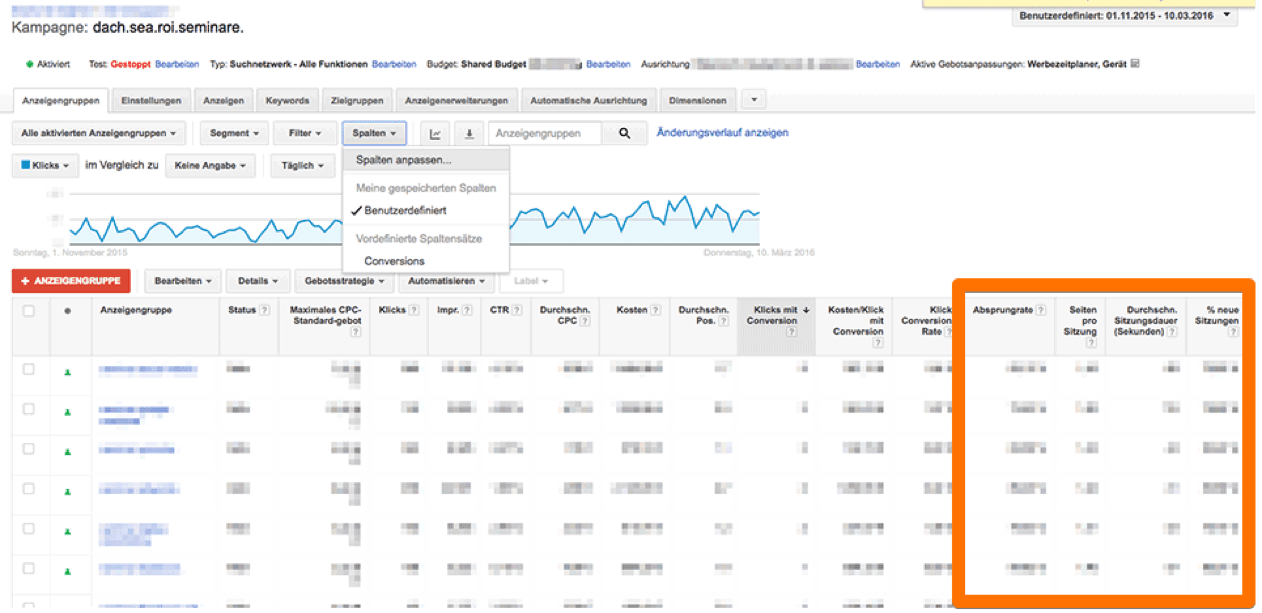 Abbildung 5: Hier sind die Daten letztlich in Google AdWords zu sehen.