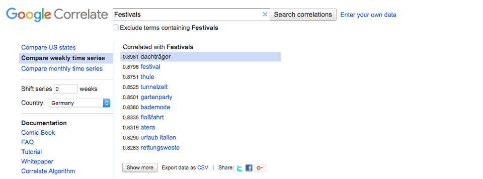 content-marketing-google-correlate-festivals