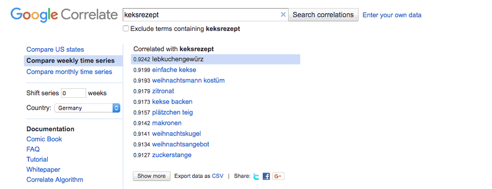 content-marketing-google-correlate