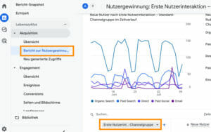 UTM-Parameter-Analyse mit GA4 - Bericht zur Nutzergewinnung