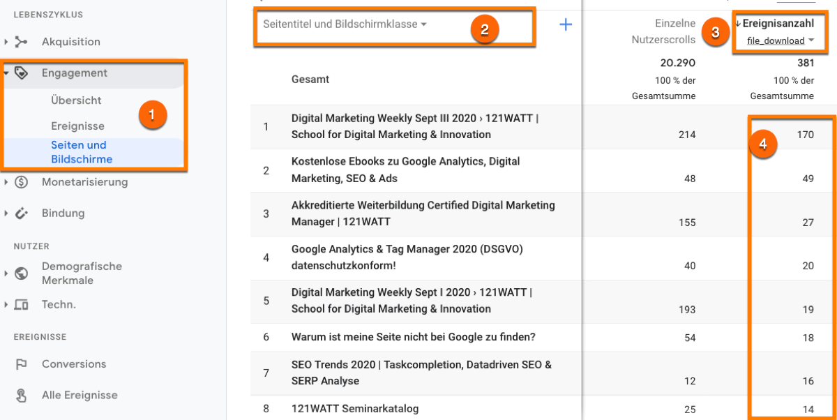 Analyse des file_download Ereignis in Google Analytics 4