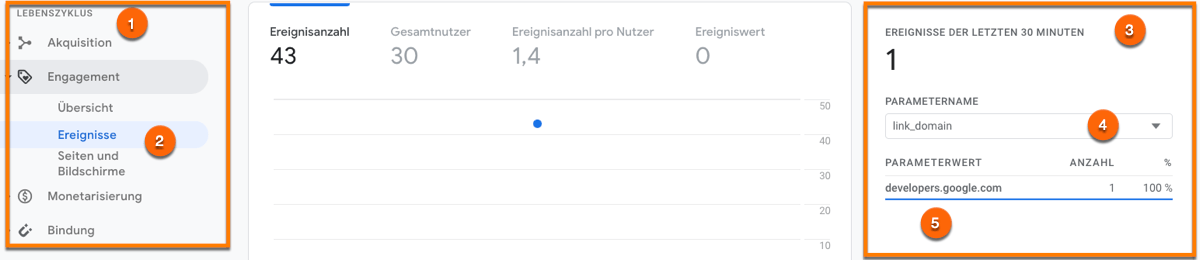 Das Ereigniss Click in Google Analytics Version 4 analysieren