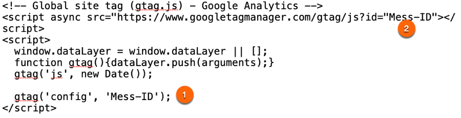 gtag.js zur Integration im Quellcode für Google Analytics 4 (GA4)