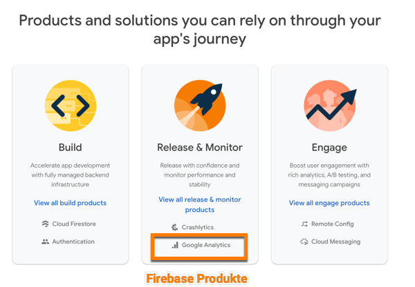 Google Analytics als Teil des Lösungsportfolios von Firebase