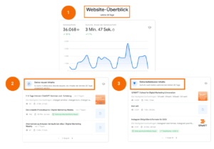 Search Console Insights Widgets 1