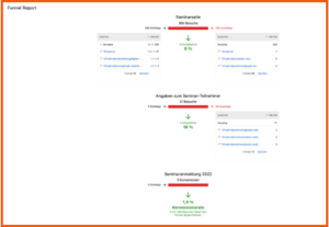 Funnel - Matomo Plugin