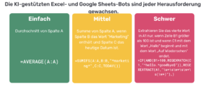 Screenshot aus dem KI-tool Excelformularbot