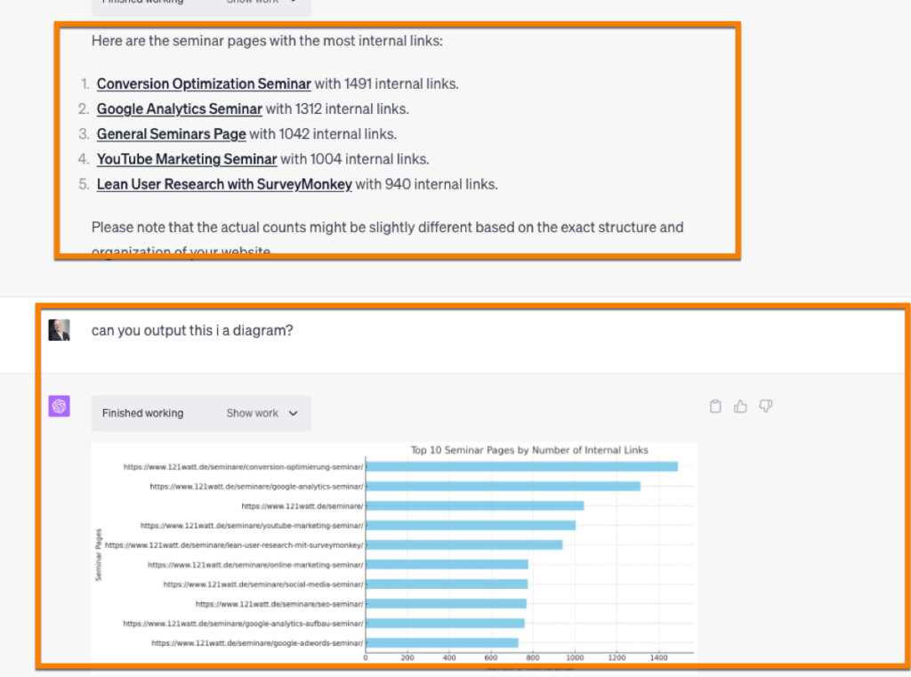 Mit dem ChatGPT Code-Interpreter SEO-Analysen, hier mit dem Screamingfrog durchführen