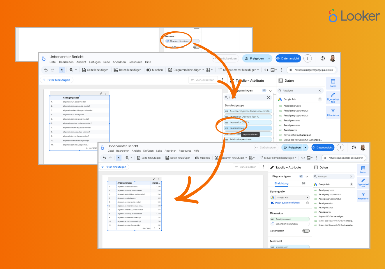 Füge im Google Looker Studio per Drag-and-drop weitere Messwerte hinzu, um deine Ziele zu erreichen.