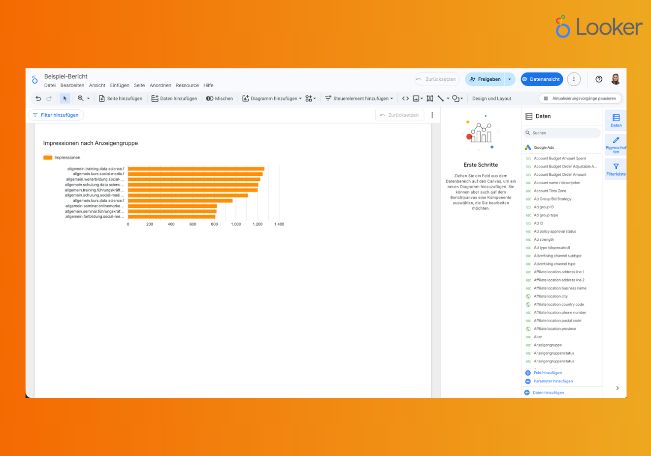 Wende im Google Looker Studio verschiedene Diagramm-Typen an, um deine Daten sinnvoll zu visualisieren. Beispielsweise Balkendiagramme, Kreisdiagramme oder Liniendiagramme.