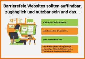 Barrierefreie Websites - Eigenschaften