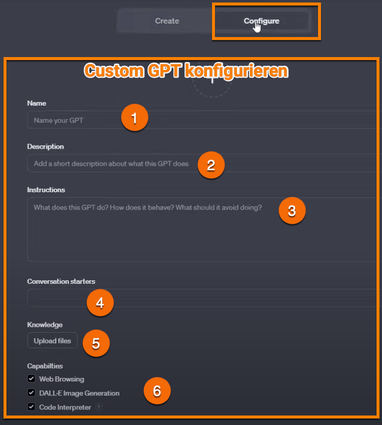 Wie kannst du deinen Custom GPT konfigurieren?