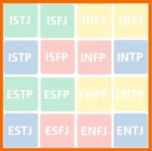 MBTI-Modell by themyersbriggs.com