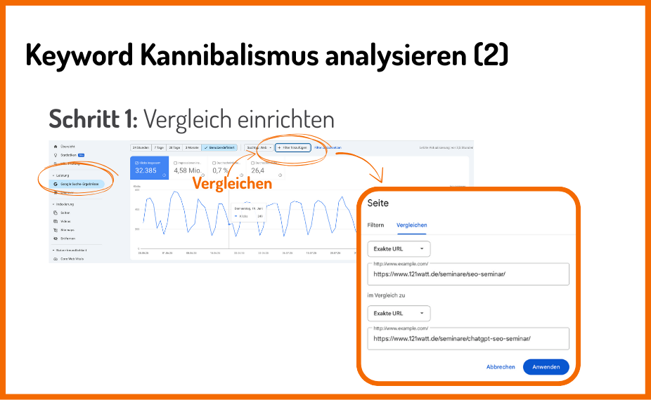 Ein weiterer Schritt, um Keywor dKannibalismus in der GSC zu analysieren.