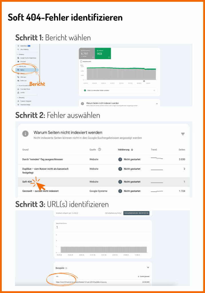 So identifizierst du Soft 404-Fehler in der GSC