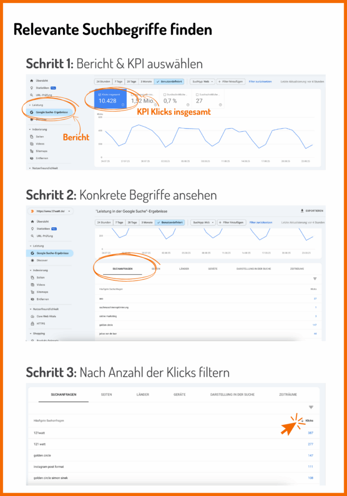 So findest du relevante Suchbegriffe in der Google Search Console