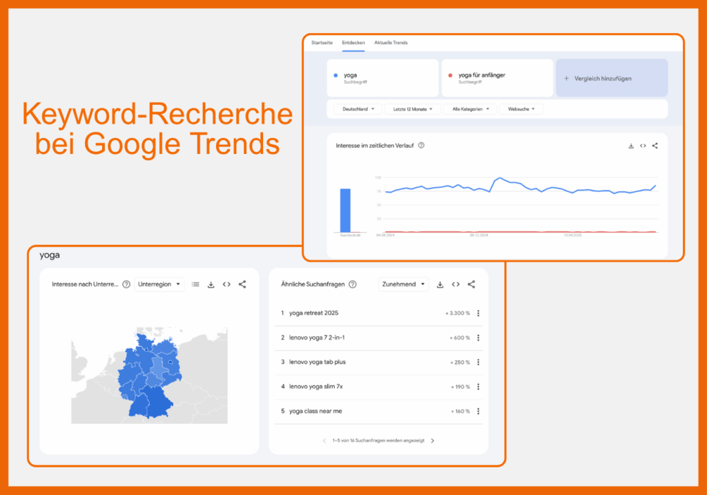 Keyword-Recherche bei Google Trends 