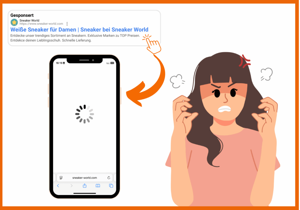 Langsame Landingpages verärgern Nutzeinnen und Nutzer