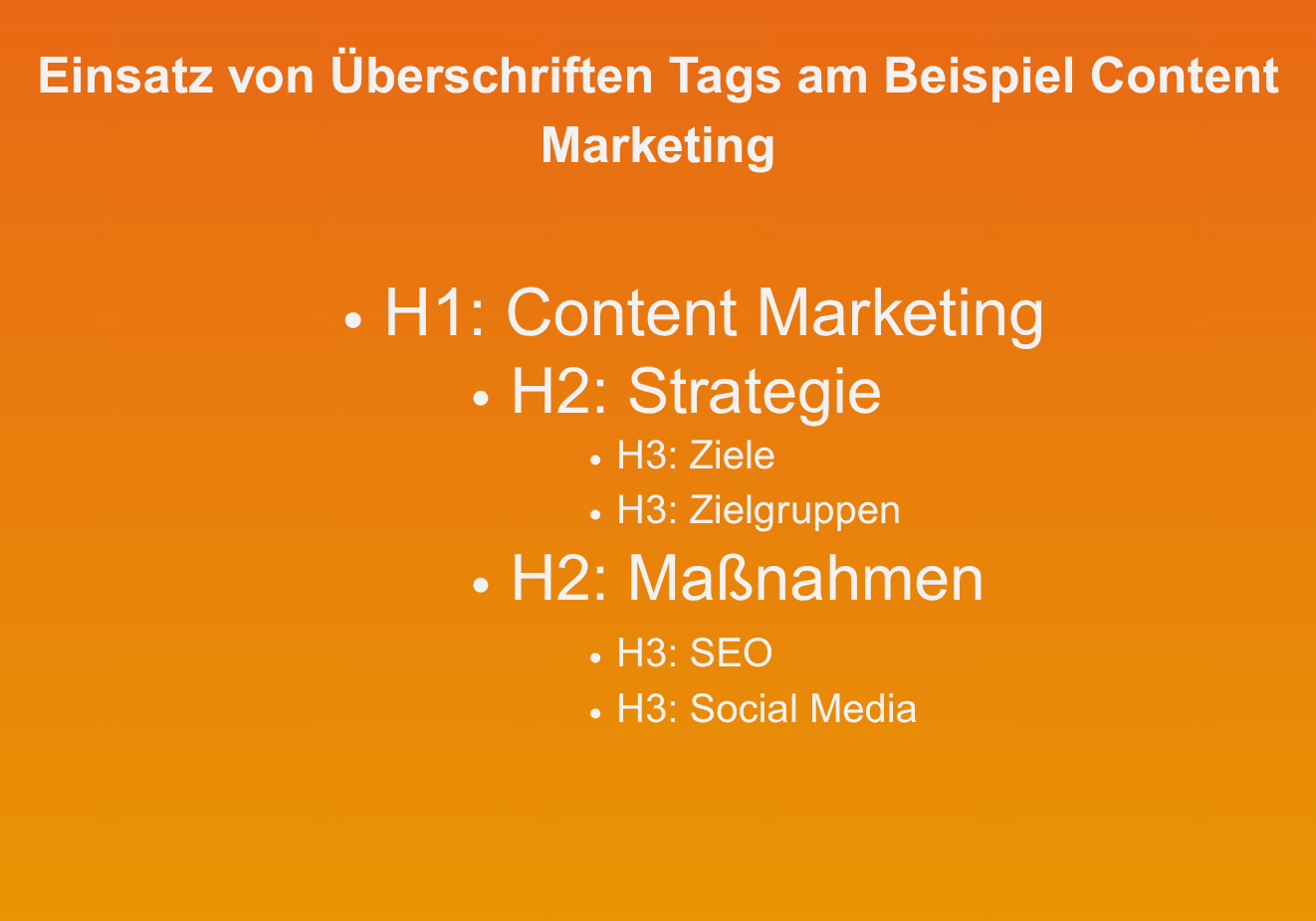 Einsatz von Überschriften Tags am Beispiel Content Marketing