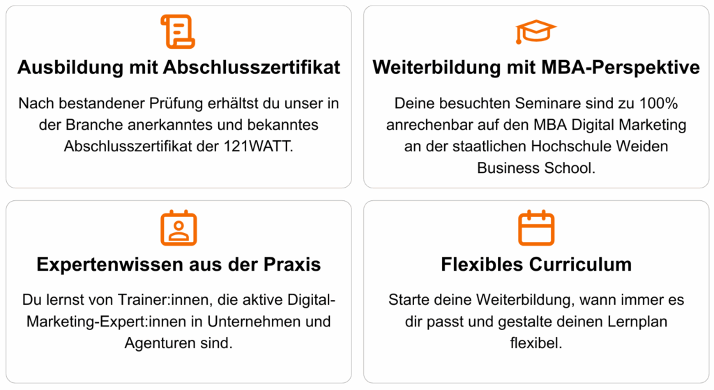 Vorteile der Weiterbildung: - Ausbildung mit Abschlusszertifikat: Nach bestandener Prüfung erhältst du unser in der Branche anerkanntes und bekanntes Abschlusszertifikat der 121WATT. - Weiterbildung mit MBA-Perspektive: Deine besuchten Seminare sind zu 100% anrechenbar auf den MBA Digital Marketing an der staatlichen Hochschule Weiden Business School. - Expertewissen aus der Praxis: Du lernst von Trainer:innen, die aktive Digital-Marketing-Expert:innen in Unternehmen und Agenturen sind. - Flexibles Curriculum: Starte deine Weiterbildung, wann immer es dir passt und gestalte deinen Lernplan flexibel.