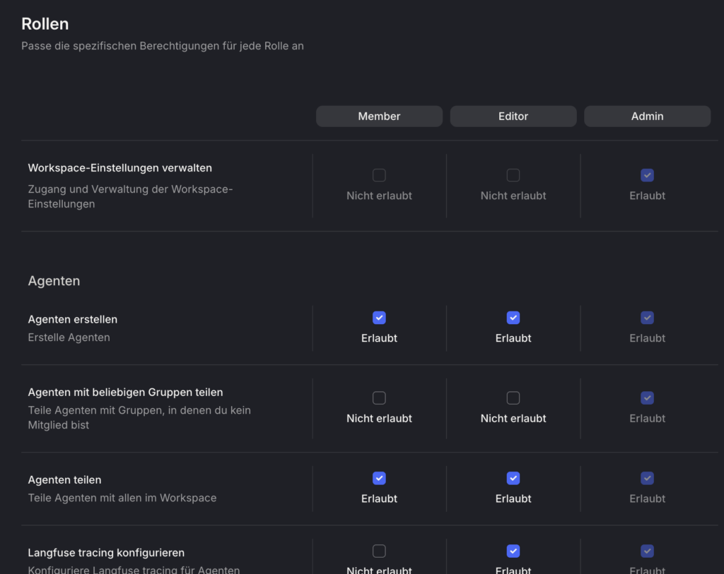 Die Rollenverteilung in Langdock ist sehr granular.