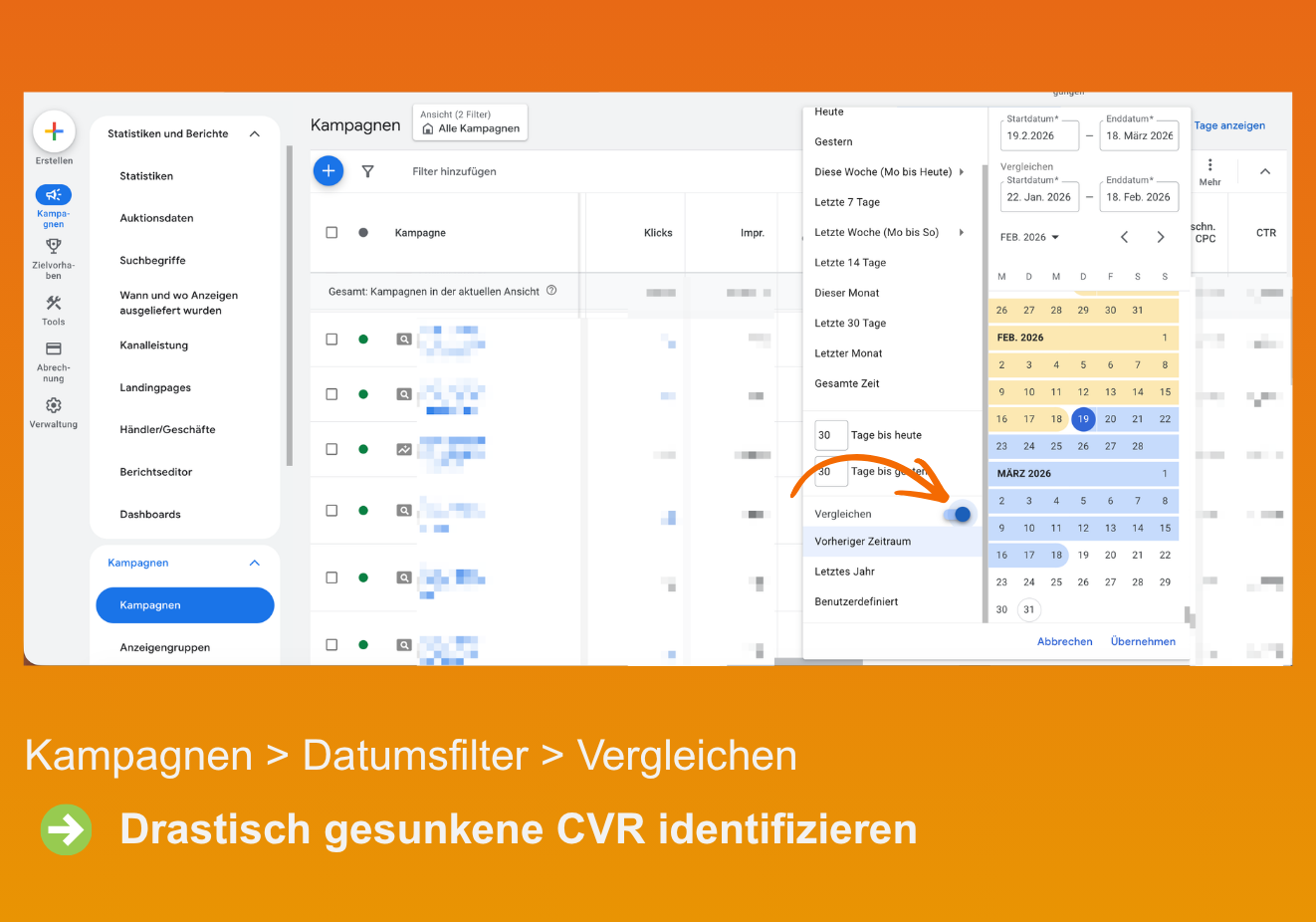 Drastisch gesunkene CVR identifizieren: Kampagnen > Datumsfilter > Vergleichen