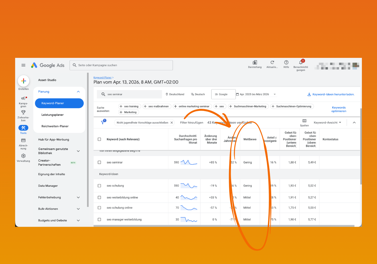 Keyword Difficuty wird im Google Kexword-Planer mit "hoch", "mittel" oder "niedrig" angegeben.