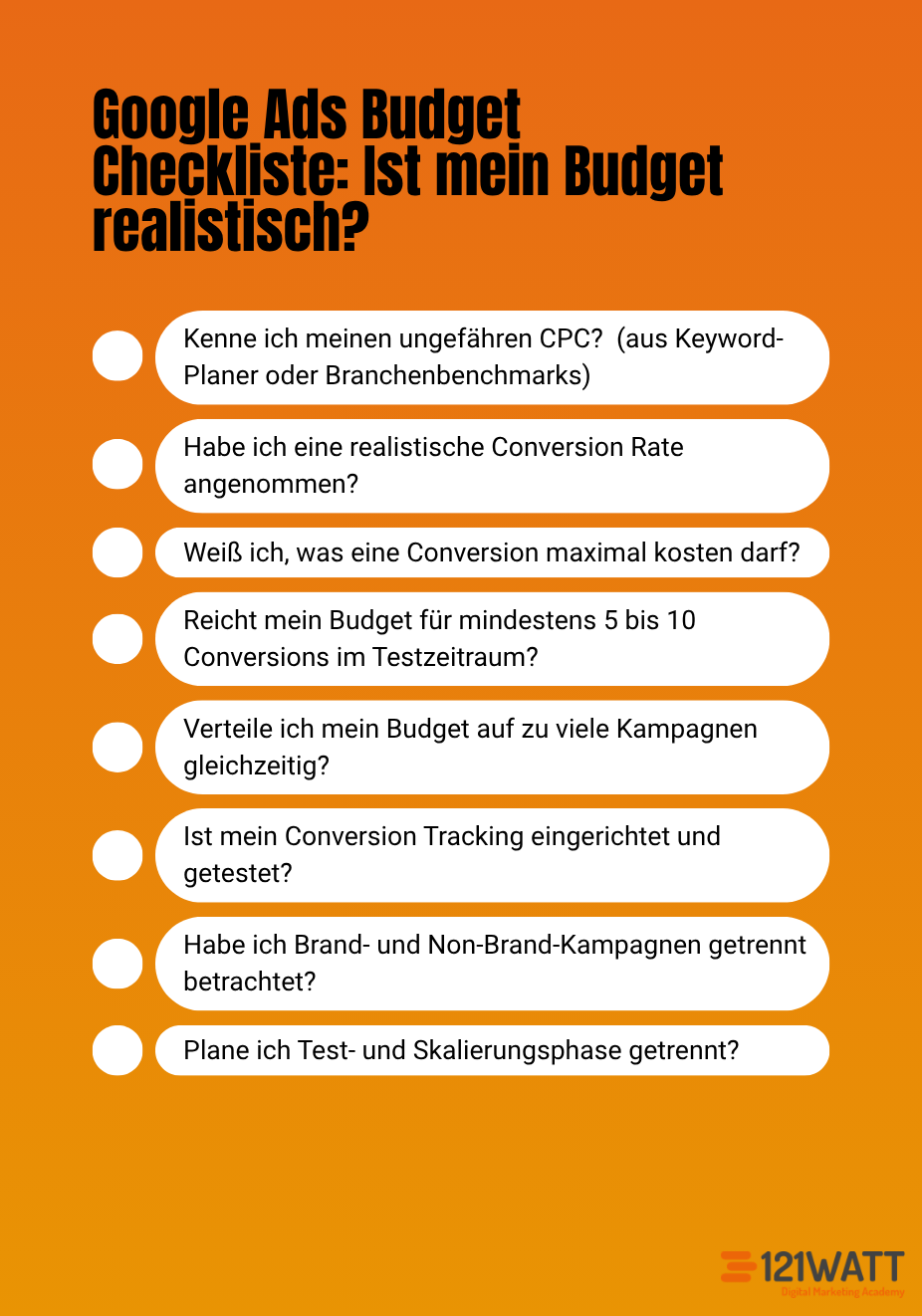 Google Ads Budget Cheçkliste: Ist mein Budget realistisch? Kenne ich meinen ungefähren CPC? (aus Keyword-Planer oder Branchenbenchmarks) Habe ich eine realistische Conversion Rate angenommen? Weiß ich, was eine Conversion maximal kosten darf? Reicht mein Budget für mindestens 5 bis 10 Conversions im Testzeitraum? Verteile ich mein Budget auf zu viele Kampagnen gleichzeitig? Ist mein Conversion Tracking eingerichtet und getestet? Habe ich Brand- und Non-Brand-Kampagnen getrennt betrachtet? Plane ich Test- und Skalierungsphase getrennt?