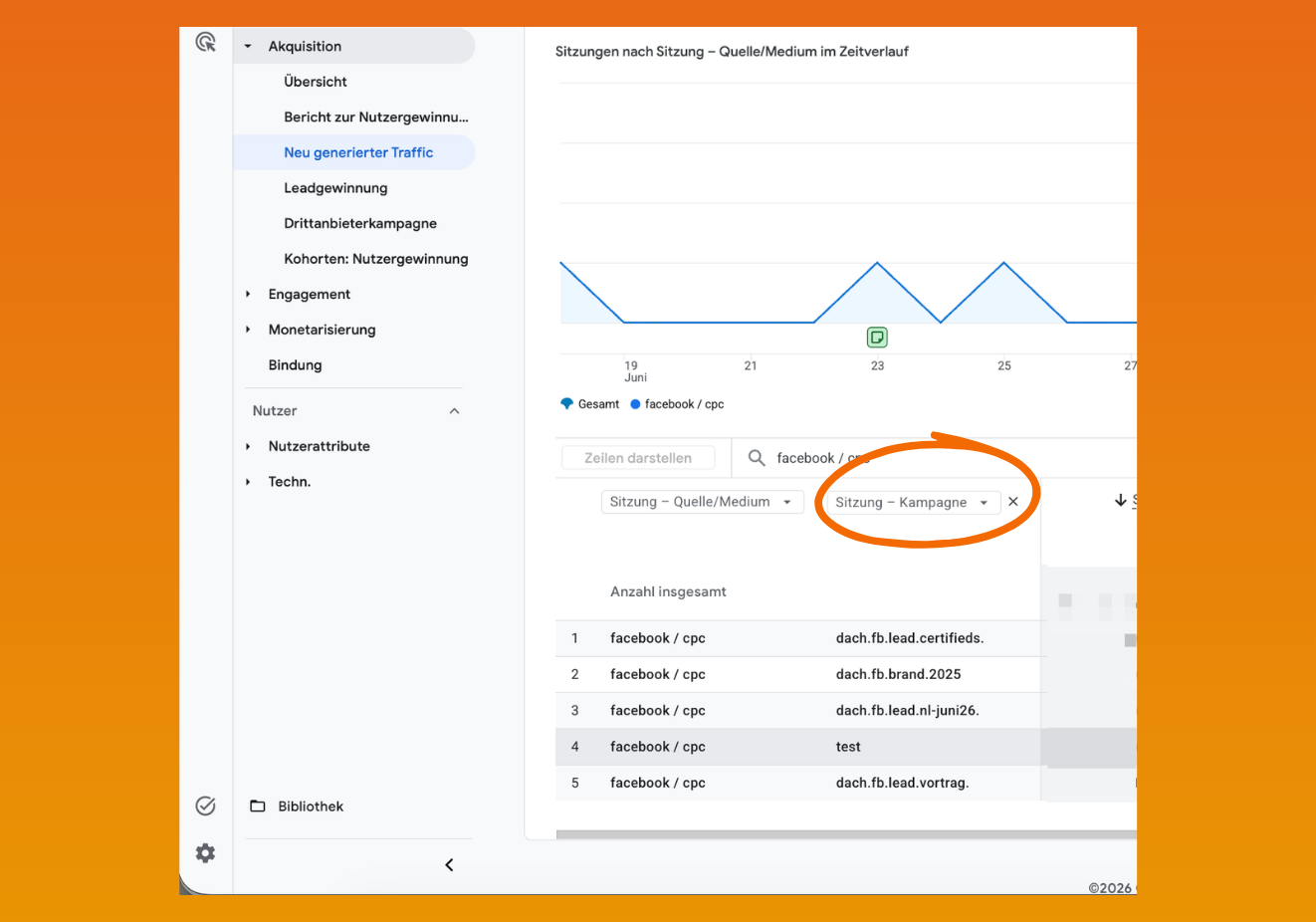 Datenanalyse: Variante 5