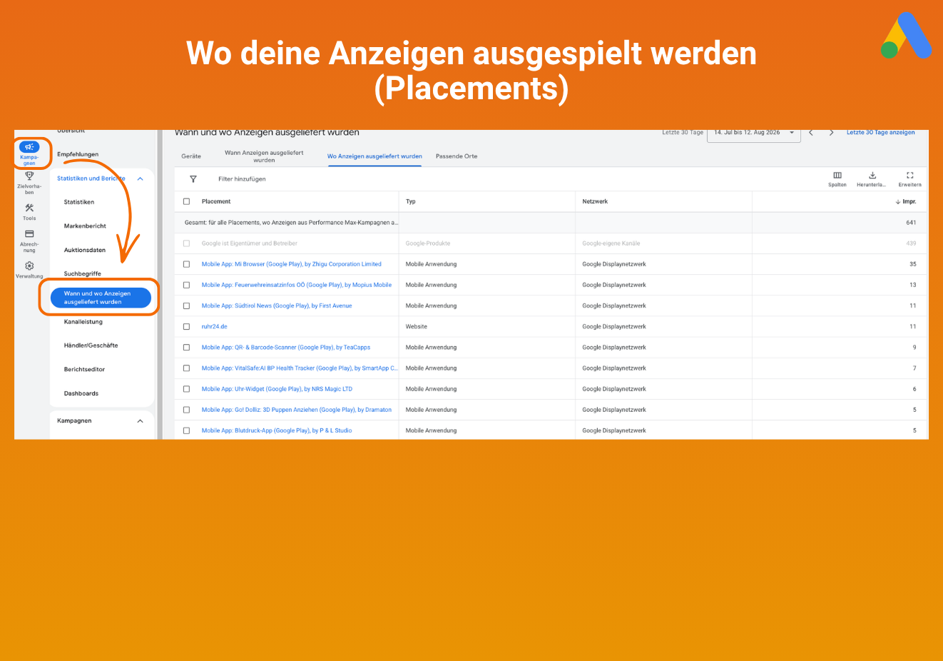 Placements in Google Ads analysieren