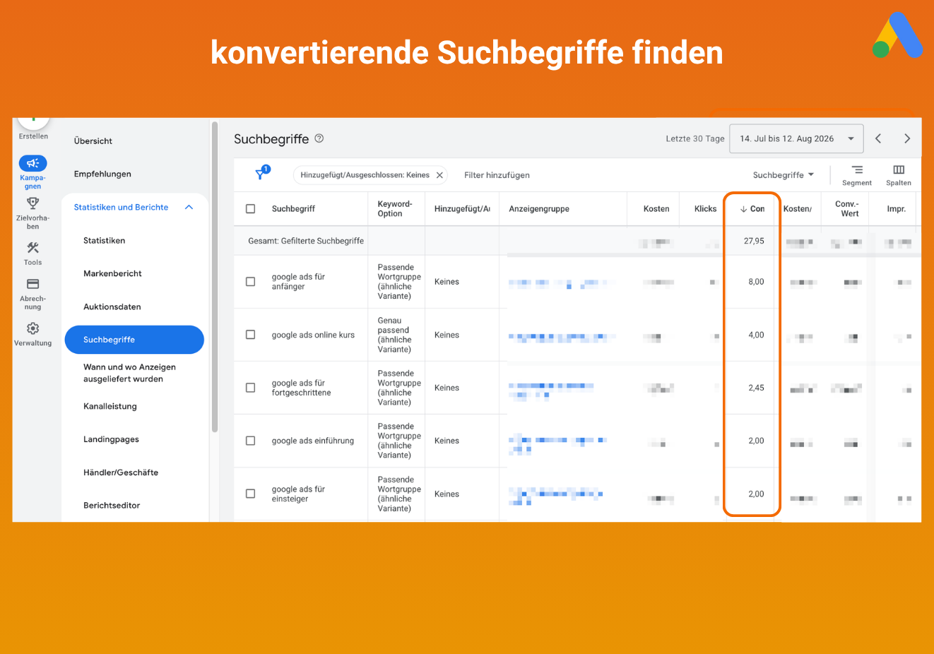 konvertierende Suchbegriffe in Google Ads finden: Suchbegriffsbericht und dann nach Conversions filtern oder sortieren